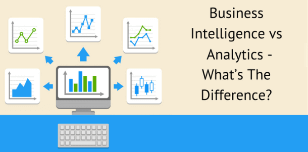 analytics and business intelligence definition
